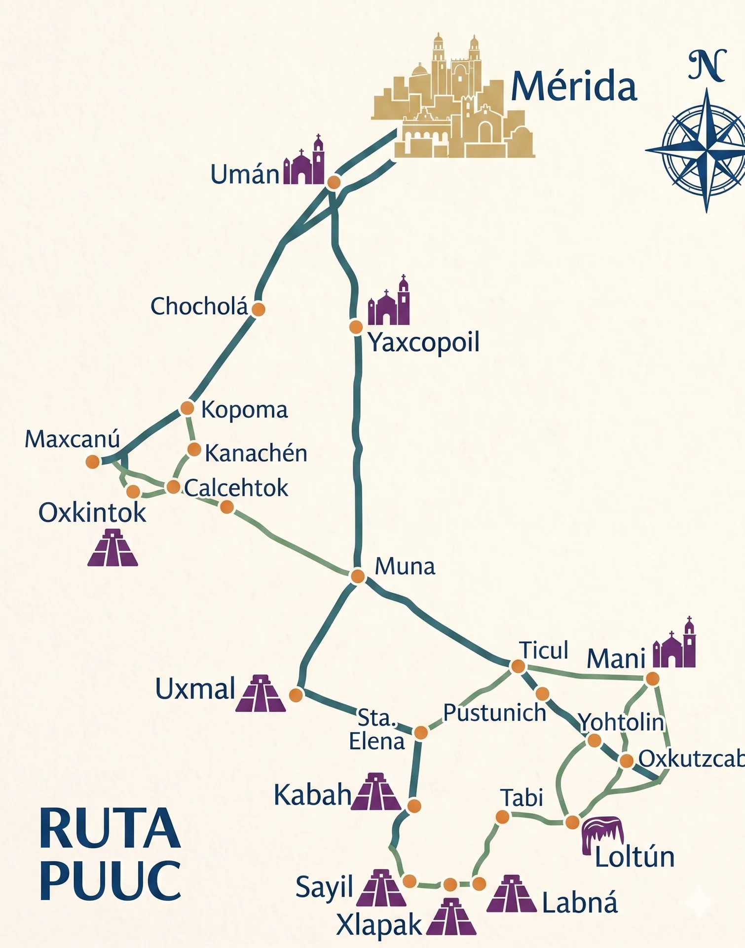 Visitar Uxmal y la Ruta Puuc